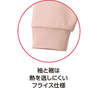 ウエアの袖写真