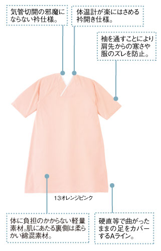 CR815 特徴