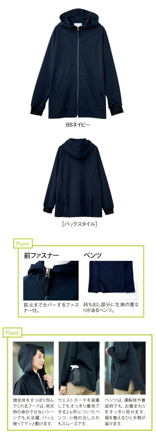 CR223 特徴