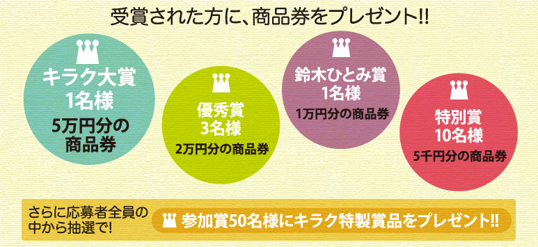 受賞された方に商品券をプレゼント！商品券は全国百貨店共通商品券です。